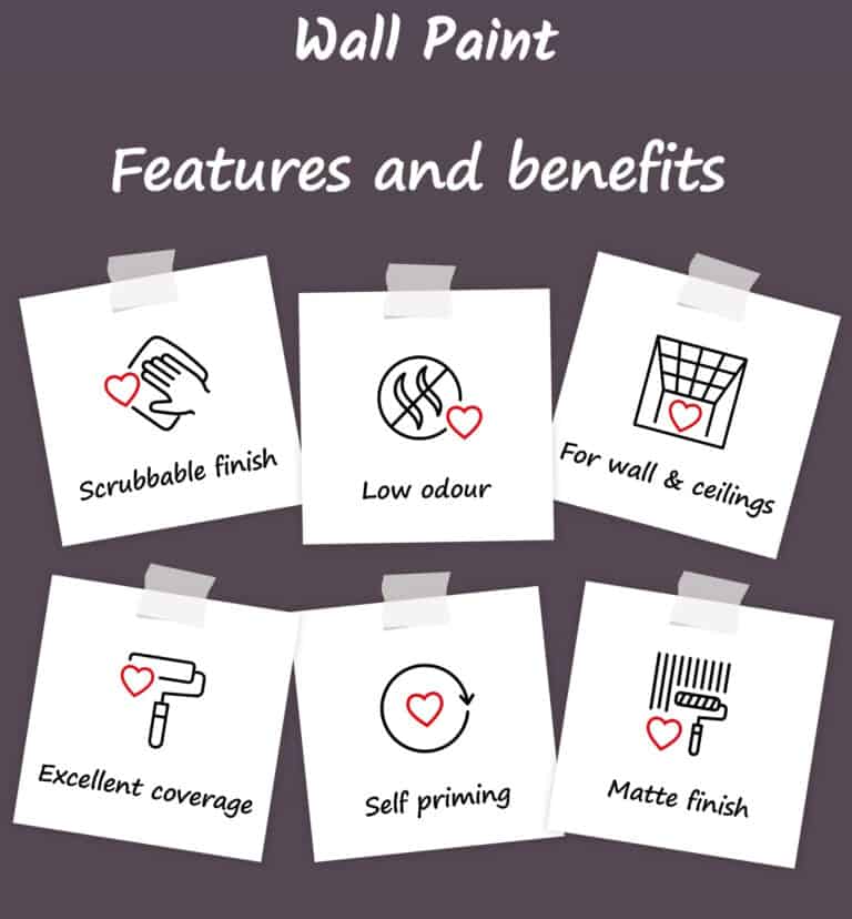 Wall paint features including scrubbable finish, low odour, suitable for walls and ceilings, excellent coverage, self priming, and matte finish.