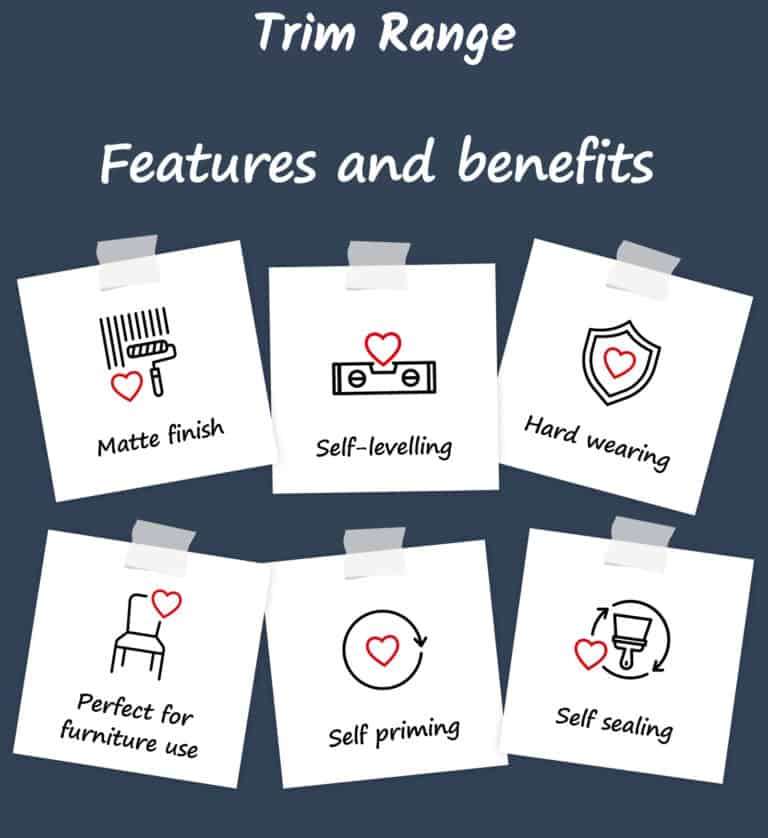 Display of trim paint features including matte finish, self-levelling, hard wearing, perfect for furniture, self priming, and self sealing at Stringers DIY.