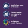 Features of Stringers Home Decorating Centre including suitability for busy areas, protection against marks and spills, and available colours.