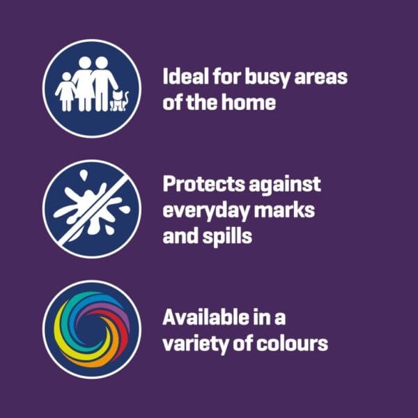 Features of Stringers Home Decorating Centre including suitability for busy areas, protection against marks and spills, and available colours.